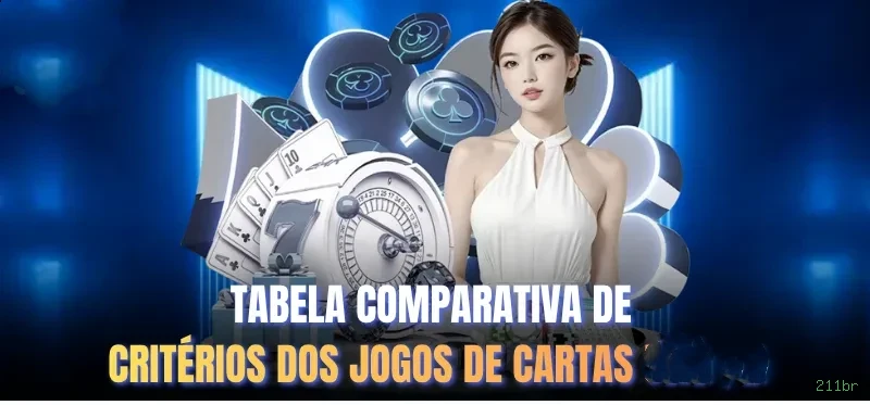 Imagem promocional do cadastro da 211br